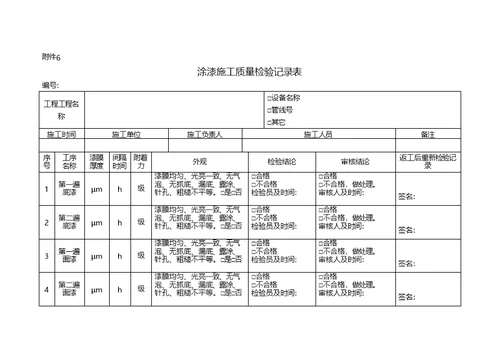 防腐保温施工自检记录检收表