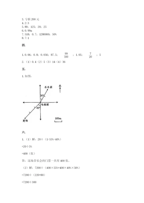 济南市外国语学校小升初数学试卷【典优】.docx