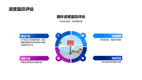 商业问题分析答辩PPT模板