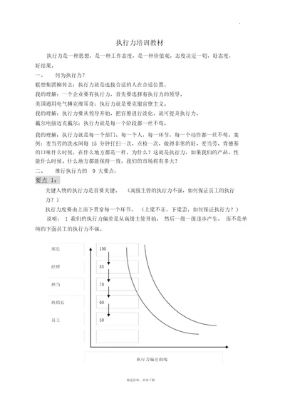 执行力培训教材