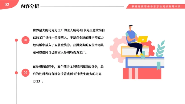 《查理的巧克力工厂》名著导读PPT模板