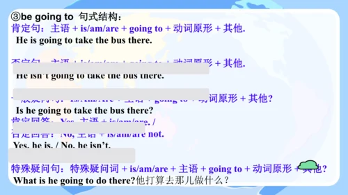 人教版八年级上册Unit 6~Unit7 复习课件
