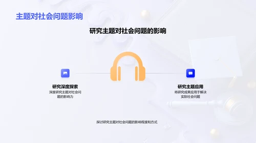 法学开题答辩PPT模板