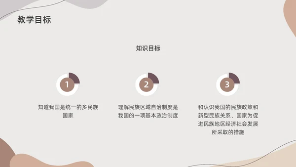 莫兰迪色水彩简约民族团结教学设计说课PPT课件