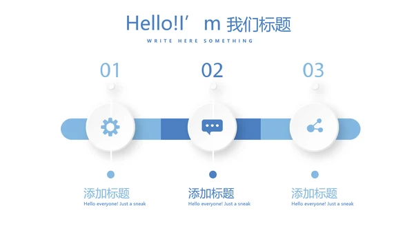 医生培训汇报动态PPT