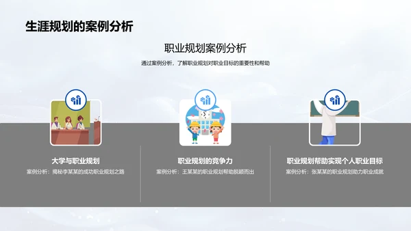 大学生生涯规划
