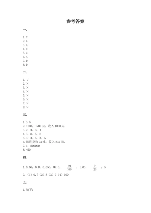 最新北师大版小升初数学模拟试卷附参考答案【突破训练】.docx