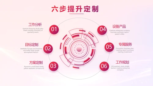 销售经验分享工作经验分享演讲动态PPT