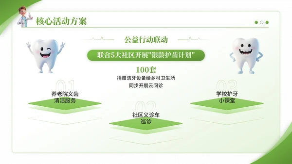 绿色3D卡通风爱牙日口腔诊所宣传活动PPT模板
