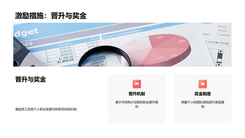 年度总结与规划PPT模板
