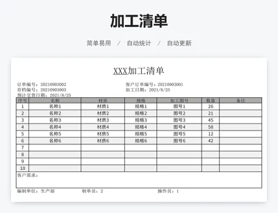 生产线加工清单