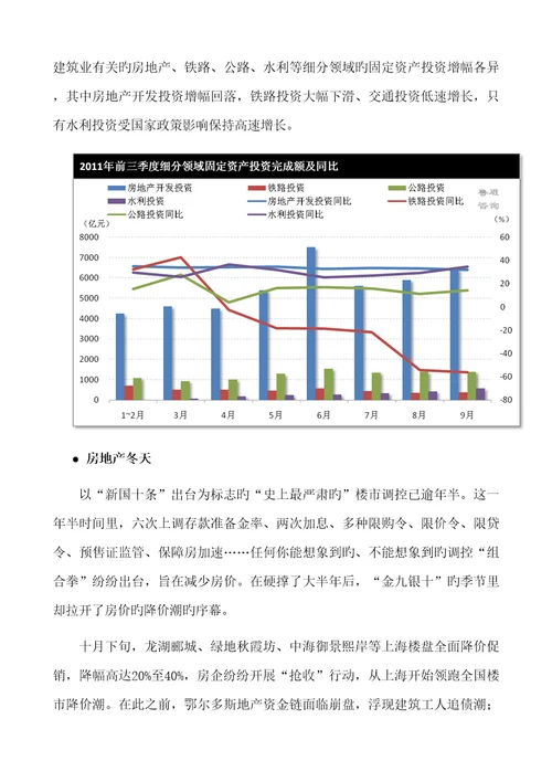 宏观经济形势及其对优质建筑业的影响