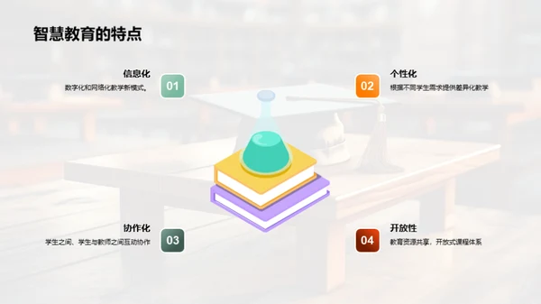 智慧教学新视角