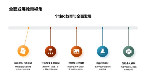 探索教育改革之路