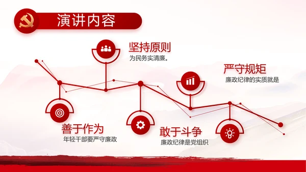 入团誓词入团仪式入团宣誓动态PPT