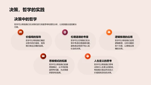 哲学与生活问题