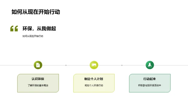 环保行动，筑梦绿色校园