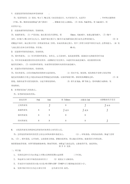 病理生理学期末复习重点