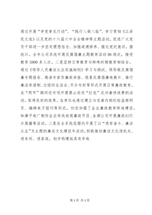 在水电公司纪检监察工作会议上的工作报告.docx