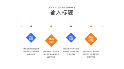 橙色插画风信用卡活动营销策划方案PPT模板