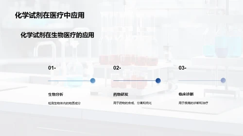 生物医疗中的化学试剂