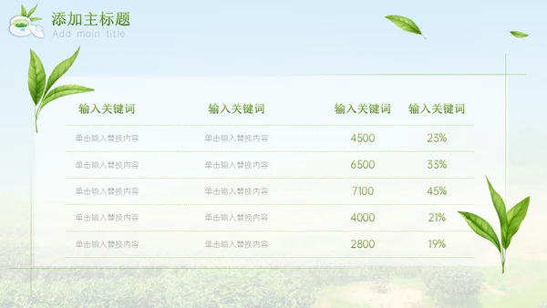 绿意新茶上市茶文化介绍通用PPT模板