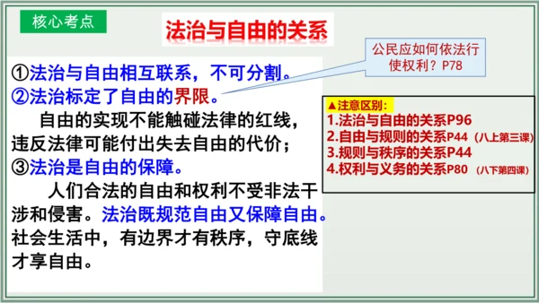 《讲·记·练高效复习》 第四单元 崇尚法治精神 八年级道德与法治下册 课件(共25张PPT)