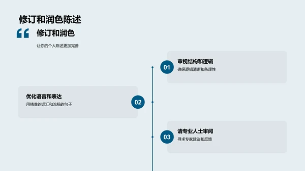 硕士申请全攻略