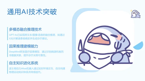 呆呆鲨可爱卡通风AI应用科普PPT模版