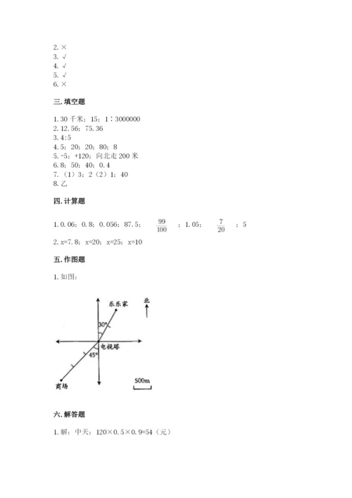 枣强县六年级下册数学期末测试卷精选.docx