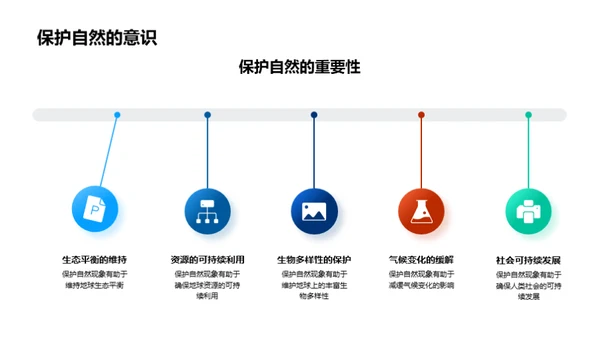 奇妙自然探秘之旅