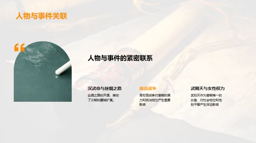 历史之镜：汉唐纵横