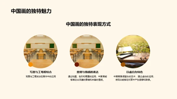 美术历史探索