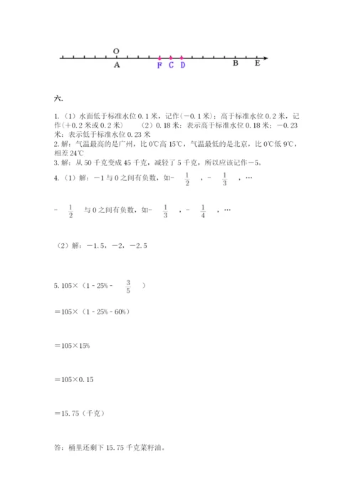 人教版数学六年级下册试题期末模拟检测卷含答案ab卷.docx