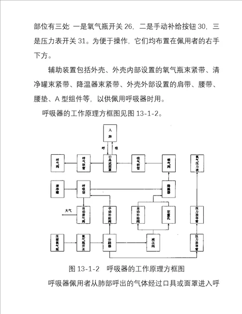 矿井通风与安全精品学习教案第13章矿山救护