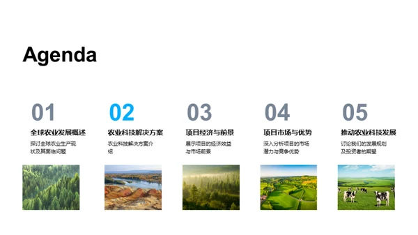 科技农业：未来之路