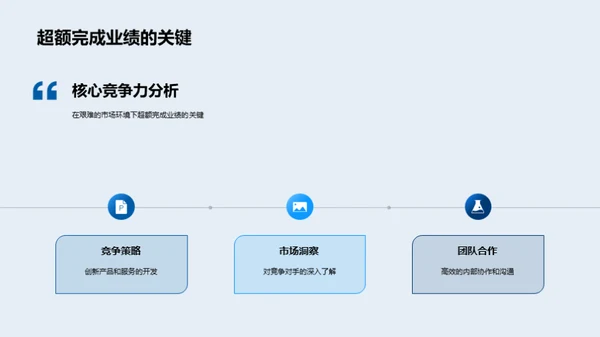 锐意进取 塑造未来