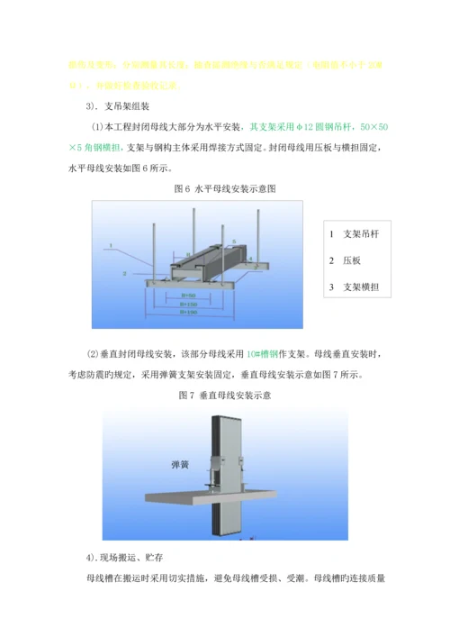 电气专项综合施工专题方案厂房.docx