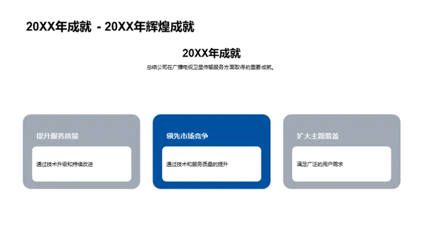 卫星广播：驾驭未来之路