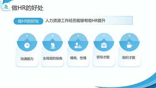 企业HR如何与业务部门沟通PPT模板