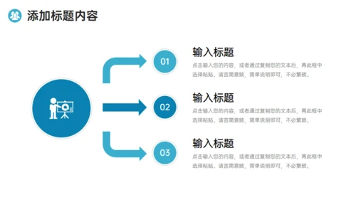 企业销售部业务员沟通能力培训商务通用PPT