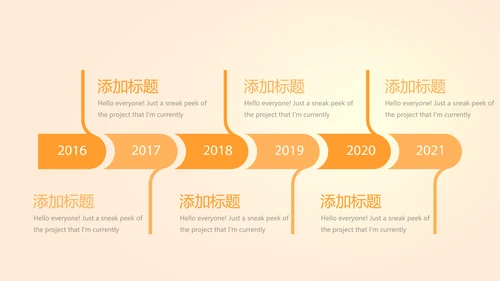 医疗医学肝脏动态PPT