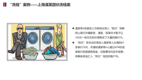 防止商务金融犯罪知识培训通用PPT模板