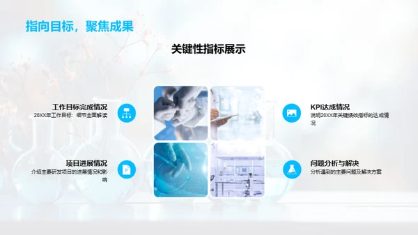 研发成果与未来规划