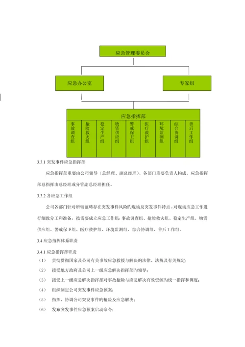 电厂突发事件综合应急全新预案.docx