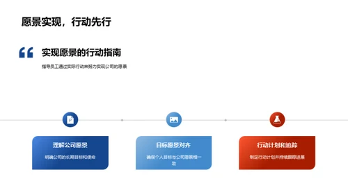 塑造企业共享文化