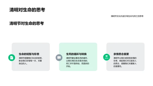 解析清明诗词及其哲学思考