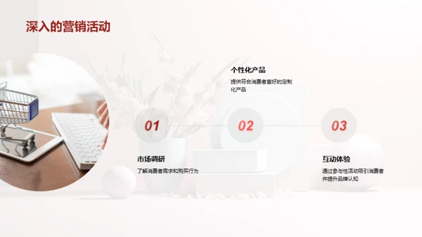 母亲节商业力量解析