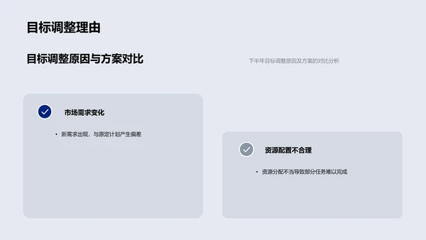 年度战略与部门协作总结PPT模板