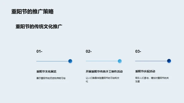 重阳节的文化探究